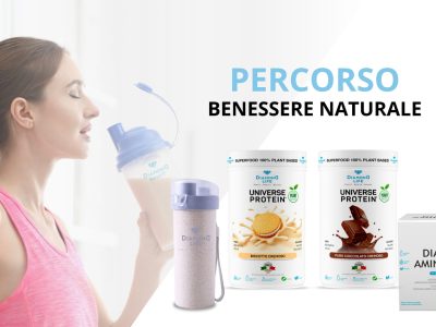 Formazione Universe Protein e Amino Pool